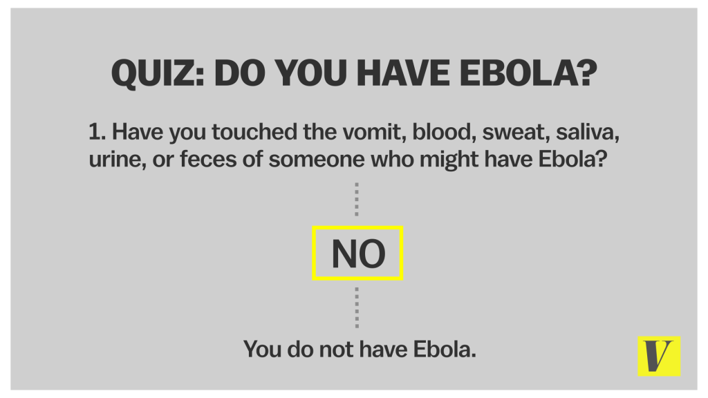 Quizz : Avez-vous Ebola ? Quizz : Avez-vous Ebola ?